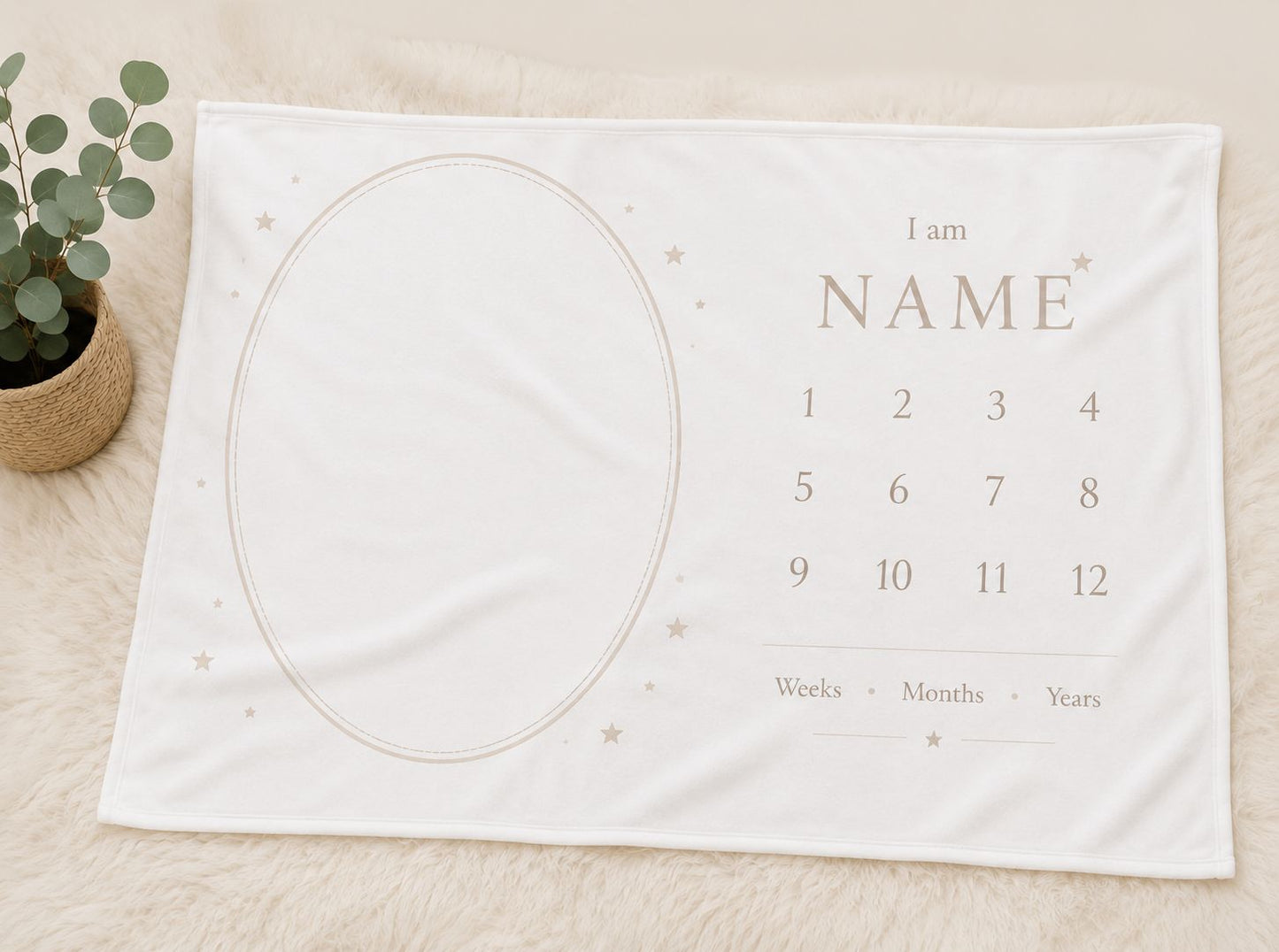 Custom Milestone Blanket